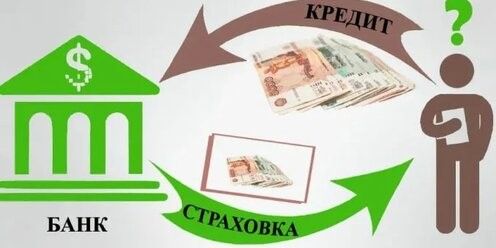 О праве заемщика на возврат страховой премии при досрочном погашении кредита (займа)