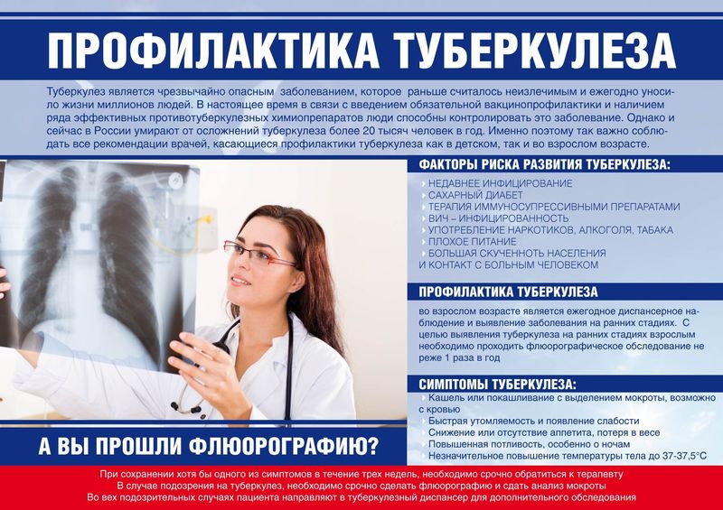 24 марта по рекомендации ВОЗ ежегодно организуется день борьбы с туберкулезом, целью ...