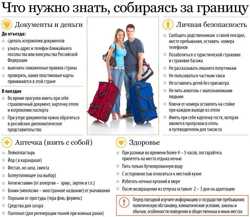 Памятка для выезжающих за рубеж
