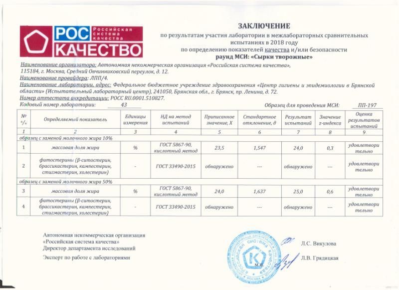 Об участии в раунде МСИ «Сырки творожные»