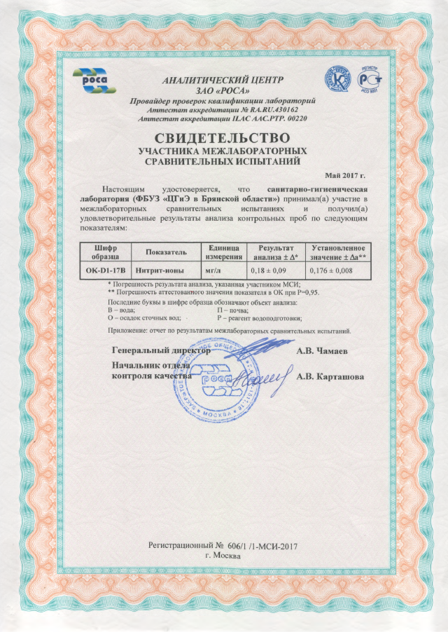 Об участии в межлабораторных сравнительных испытаниях апрель - июль 2017года