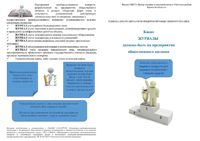 Какие журналы должны быть на предприятии общественного питания